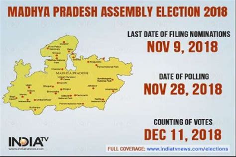 madhya pradesh assembly election 2023 date